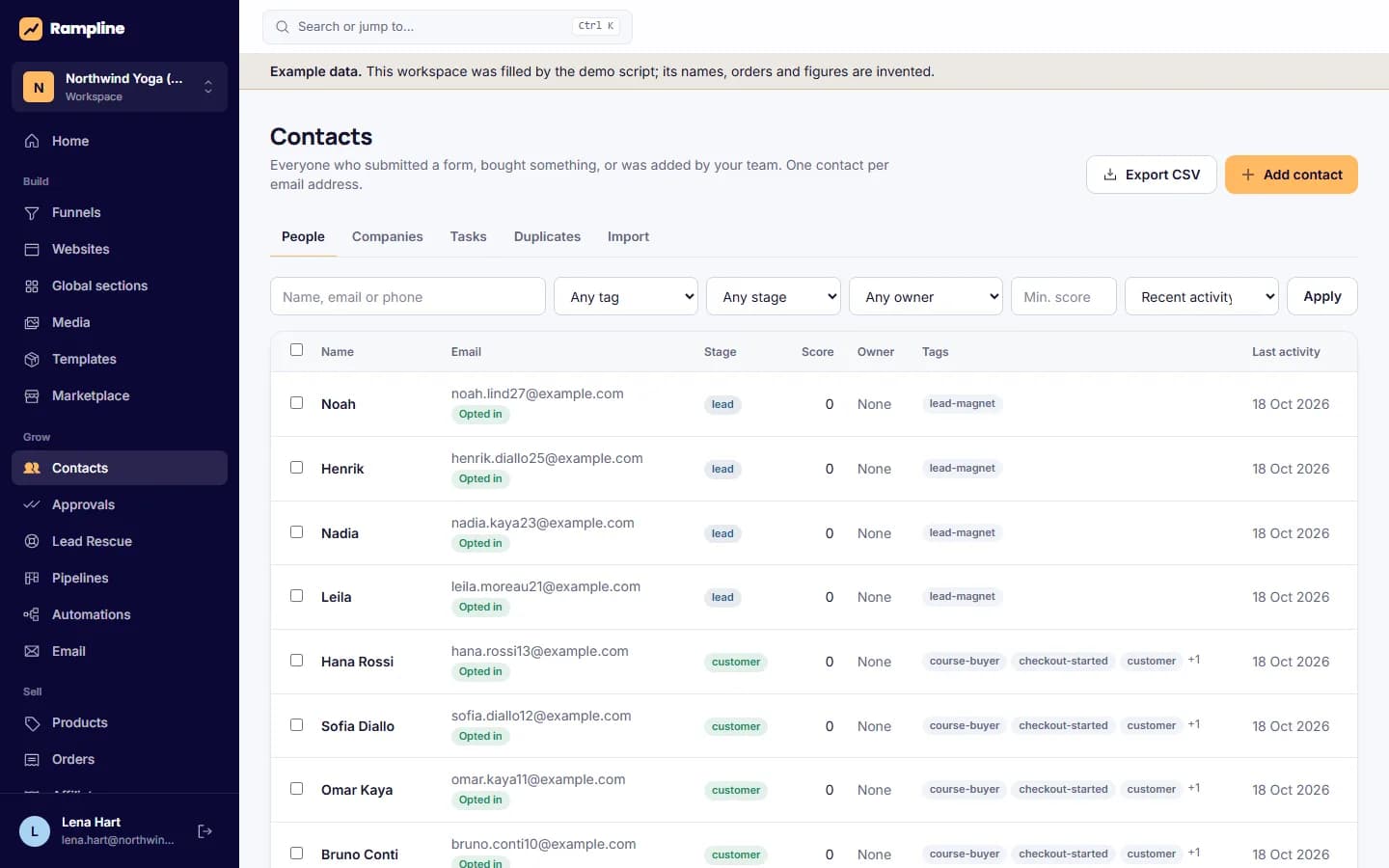 CRM contacts: Contacts captured by the funnel forms, with source, tags and lifecycle.