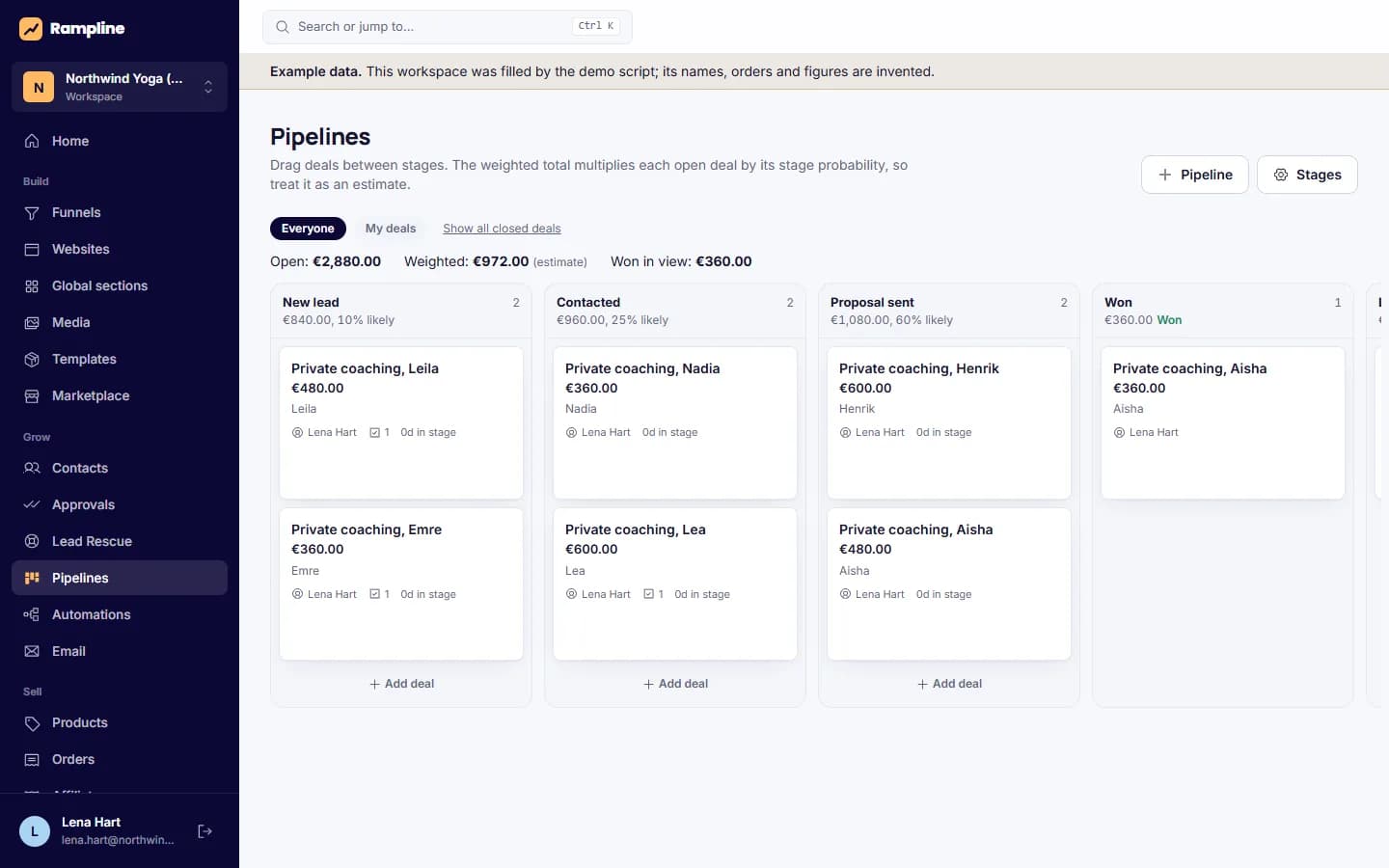 Sales pipeline: Deals for coaching enquiries on the pipeline board.