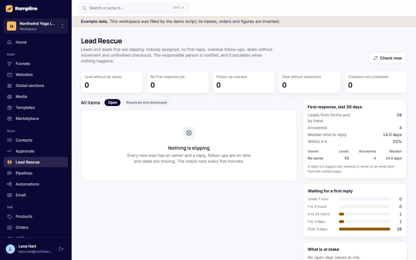 Lead rescue: People who started but did not finish, ready for a follow-up.